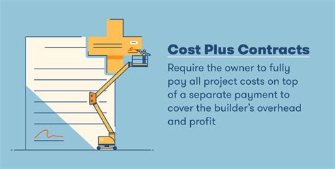 Contractor Cost Plus