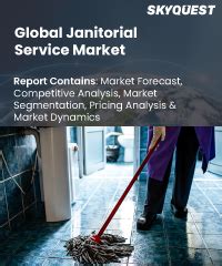 Janitorial Service Market Straits