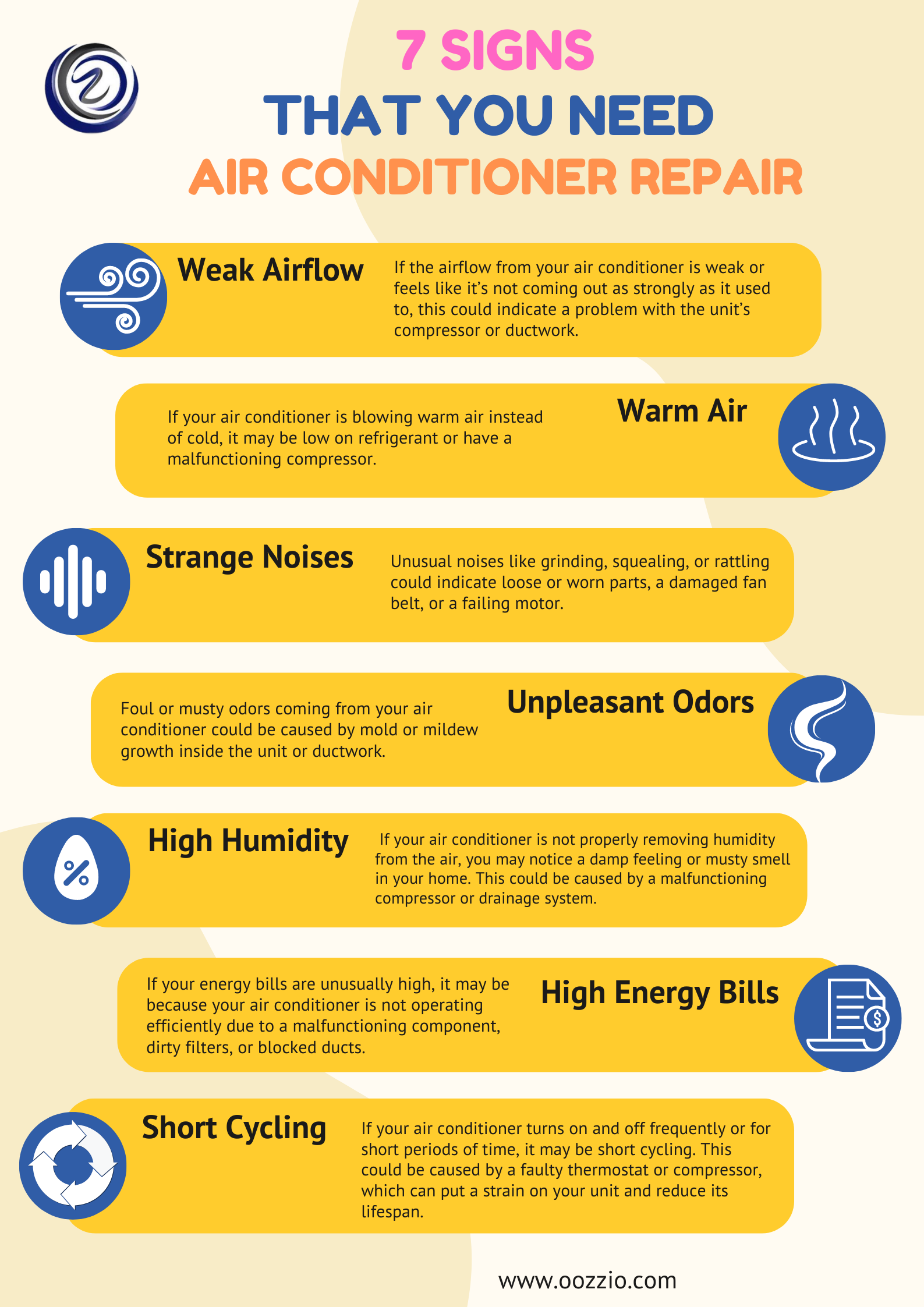 Signs Your Air Conditioning Needs Servicing